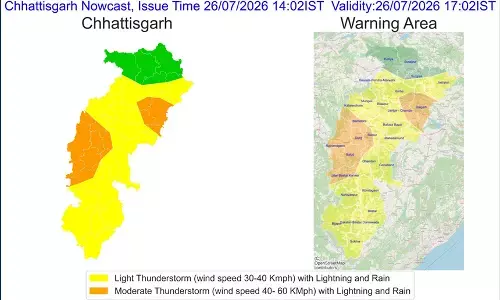 CG Weather Alert : संडे पर बारिश का डबल अटैक, रायपुर समेत 8 जिलों में ऑरेंज अलर्ट, चल सकती हैं तेज हवाएं