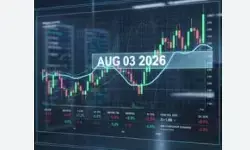 Share Market 03 August 2026: सेंसेक्स 788 अंक चढ़ा, निफ्टी में भी तेजी, विदेशी निवेशकों की खरीदारी से मिला सपोर्ट