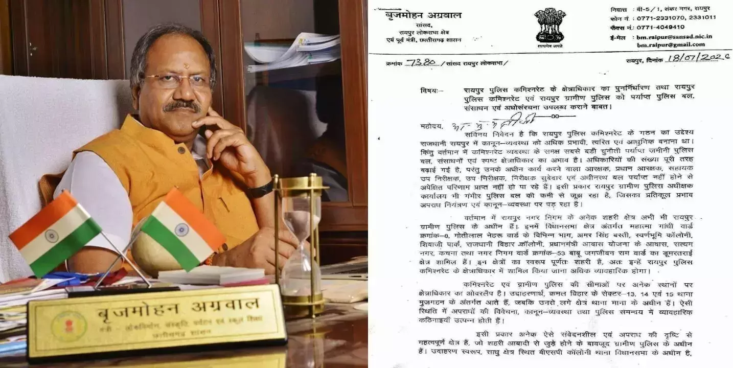CG News: राजधानी रायपुर की कानून-व्यवस्था पर बृजमोहन अग्रवाल ने जताई चिंता, CM साय और गृहमंत्री को लिखा पत्र, 660 पद भरने की भी उठाई मांग