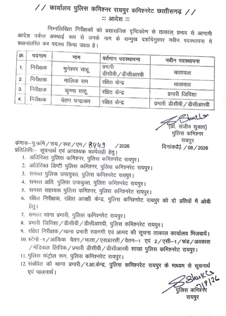 35020-3275be55-b61e-434b-9ec6-9abb3b6e6232 Raipur Police Transfer : रायपुर कमिश्नरेट में फेरबदल, 4 निरीक्षकों का हुआ तबादला, देखें लिस्ट