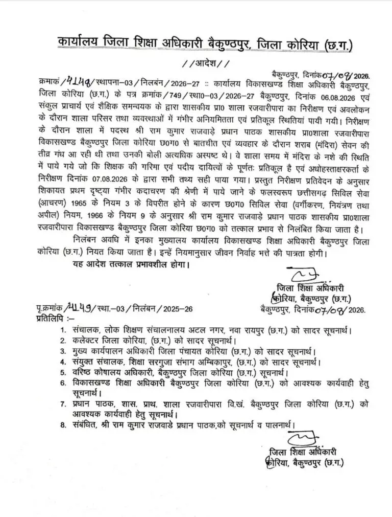 35132-untitled Headmaster Suspended : स्कूल में नशे की हालत में मिले प्रधानपाठक पर गिरी गाज, DEO ने किया निलंबित