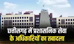 CG Transfer News : छत्तीसगढ़ में 7 राज्य प्रशासनिक सेवा अधिकारियों के तबादले, नई जिम्मेदारियां तय
