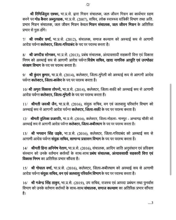 36136-02 IAS-IFS Transfer : छत्तीसगढ़ में 23 IAS-IFS अफसरों के प्रभार बदले, आदेश जारी