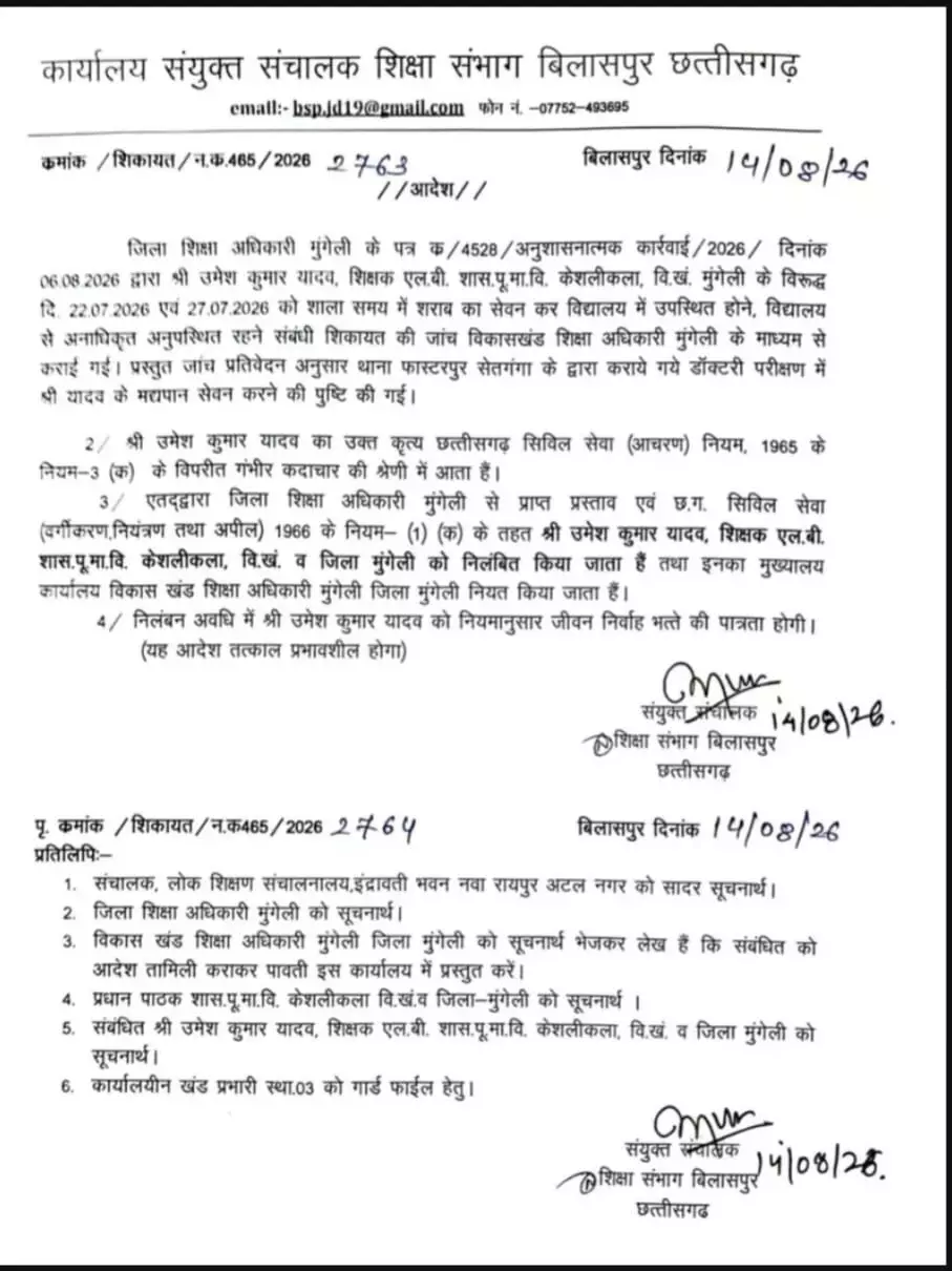 36334-08b5fba8-5638-49f6-88d8-2d6ed3c62b90 Teacher suspended : नशे की हालत में स्कूल पहुंचा शिक्षक निलंबित, ग्रामीणों की शिकायत पर हुई कार्रवाई