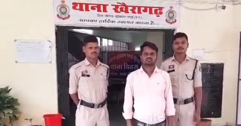 CG News : नवविवाहिता की मौत का खुलासा, दहेज प्रताड़ना के आरोप में पति गिरफ्तार