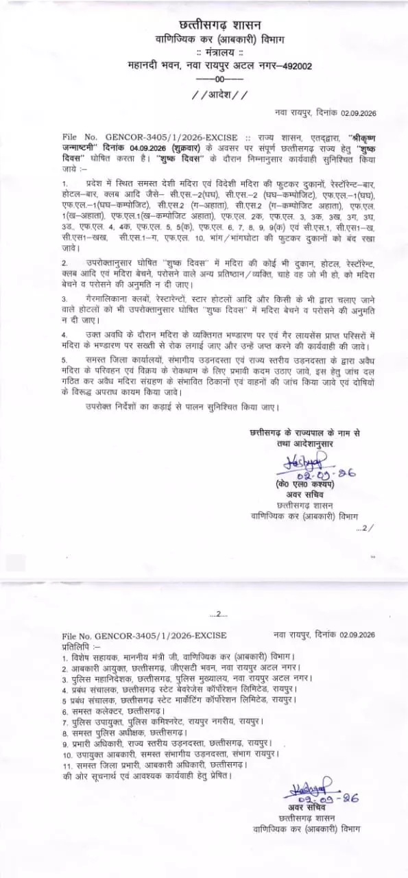37646-whatsapp-image-2026-09-02-at-75829-pm CG News : छत्तीसगढ़ में 4 सितंबर को ड्राई डे घोषित, शराब की बिक्री पर पूरी तरह प्रतिबंध; आबकारी विभाग का आदेश