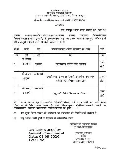 37669-999 अंजय शुक्ला को राज्य मंत्री का दर्जा, समर्थकों में जश्न, भाटापारा में आतिशबाजी