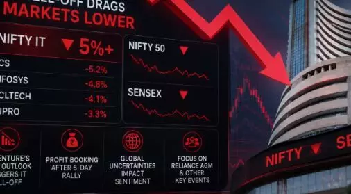 Indian Stock Market Today: लाल निशान पर खुला बाजार, सेंसेक्स निफ्टी में गिरावट, IT-बैंक शेयरों में बिकवाली Indian Stock Market Today: लाल निशान पर खुला बाजार, सेंसेक्स निफ्टी में गिरावट, IT-बैंक शेयरों में बिकवाली