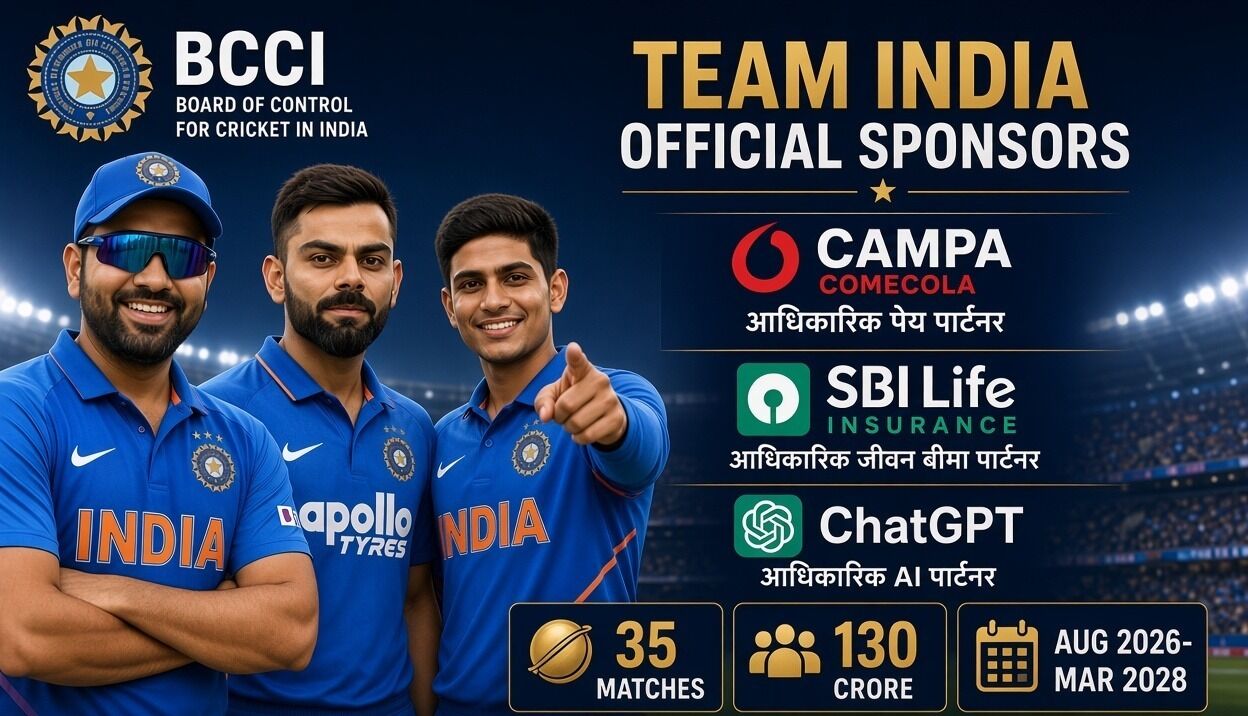Team India के साथ जुड़े नए स्पॉन्सर्स, BCCI की तिजोरी में आएंगे करीब 130 करोड़ रुपये