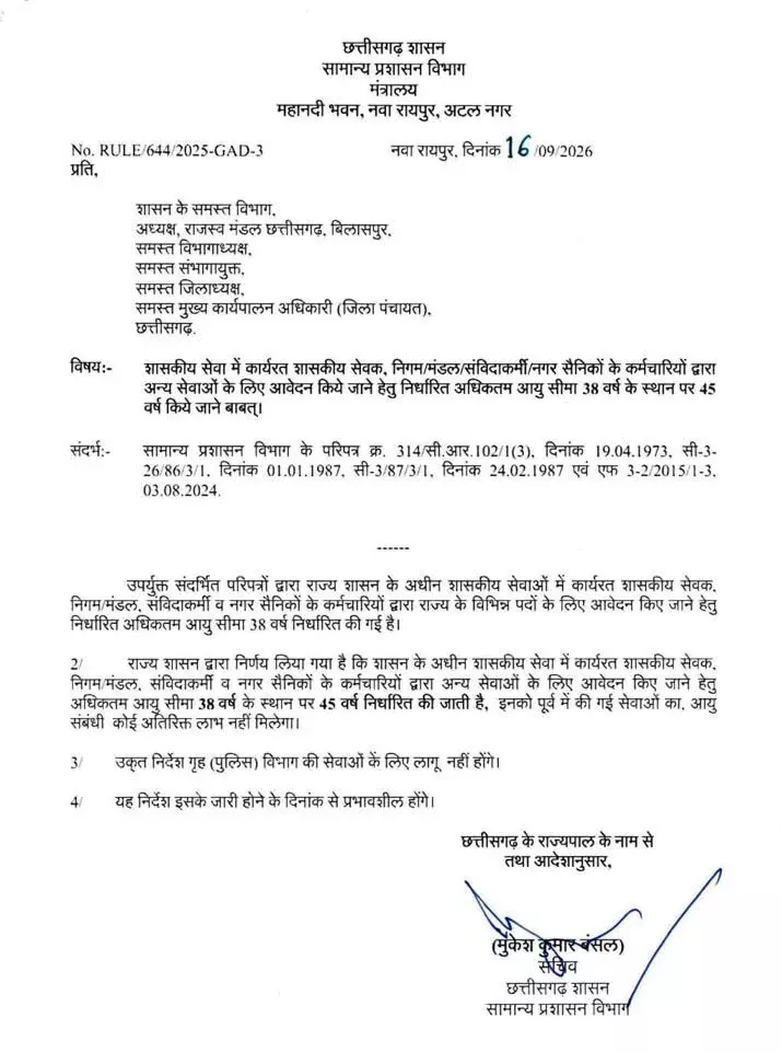 39182-job-age CG News : सरकारी नौकरी की तैयारी कर रहे अभ्यर्थियों को बड़ी राहत, अधिकतम आयु सीमा 38 से बढ़कर हुई 45 वर्ष, आदेश लागू