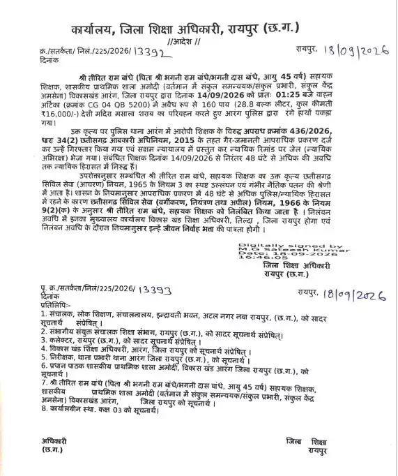 39551-untitled Teacher Suspended : शराब तस्करी के आरोप में पकड़े गए सहायक शिक्षक पर गिरी गाज, DEO ने किया निलंबित