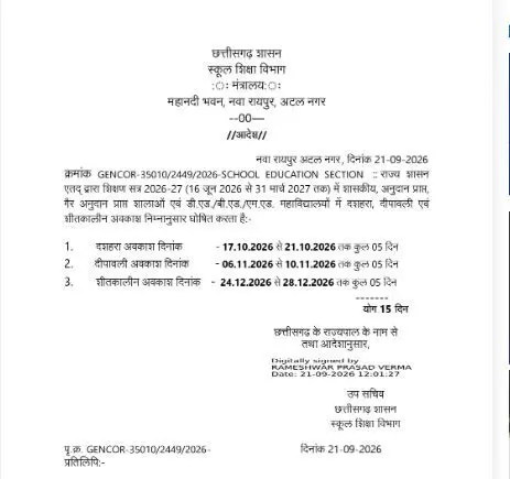 39709-111 CG News: स्कूलों में दशहरा, दीपावली और शीतकालीन अवकाश का ऐलान, फटाफट नोट कर लें तारीख