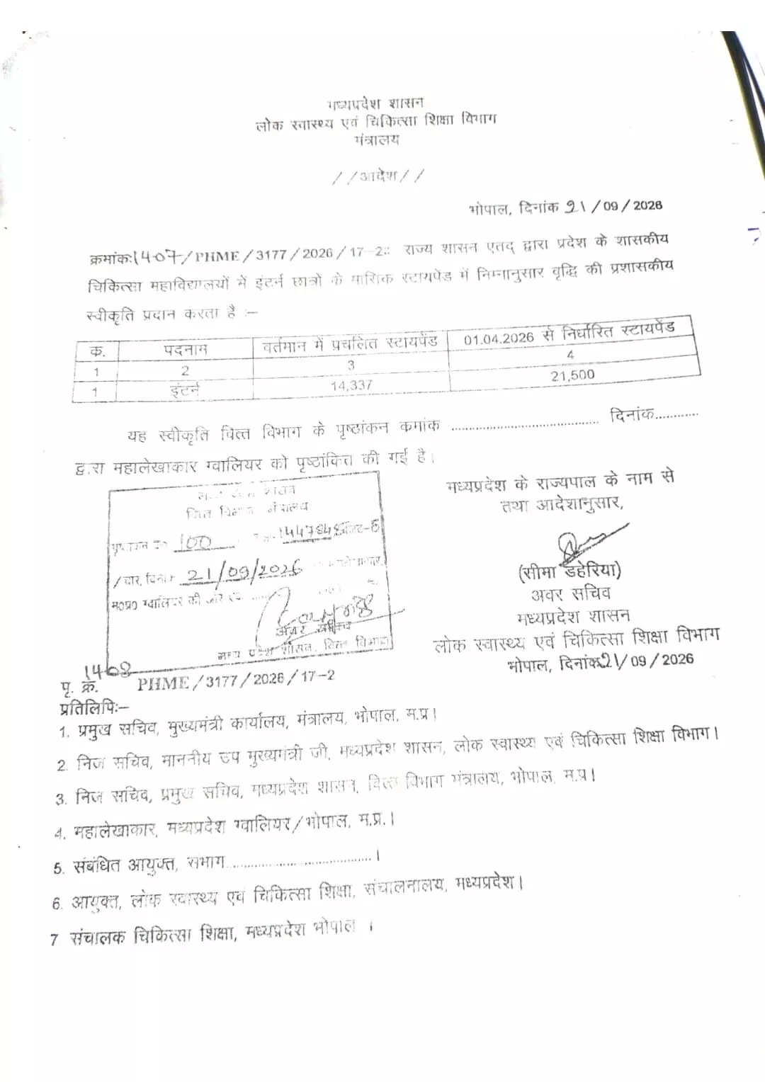 39816-whatsapp-image-2026-09-21-at-90636-pm MP सरकार का फैसला, MBBS इंटर्न्स के स्टाइपेंड में बढ़ोतरी; अब मिलेंगे 21,500 रुपये