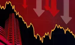 Share Market Closing Bell: लाल निशान में बंद हुआ बाजार, Sensex 243 अंक टूटा, Nifty 22,750 के नीचे, जानें गिरावट की वजह