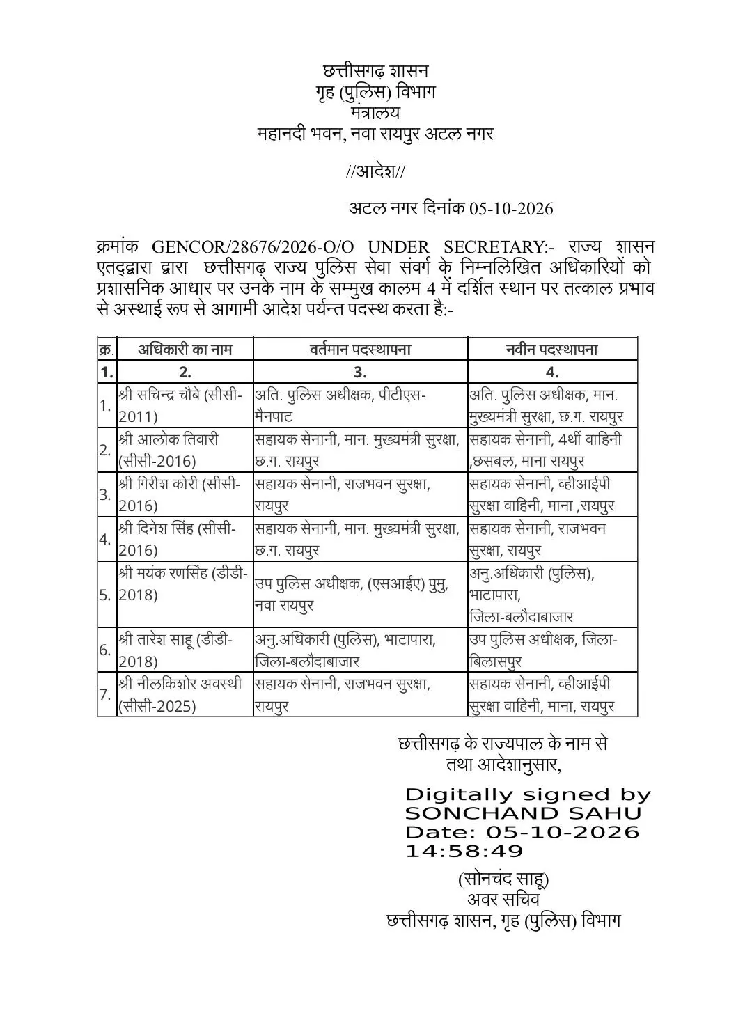 41288-whatsapp-image-2026-10-05-at-44843-pm CG Police Transfer : राज्य पुलिस सेवा के 7 अधिकारियों का तबादला, ASP-DSP समेत कई पदों पर नई जिम्मेदारी