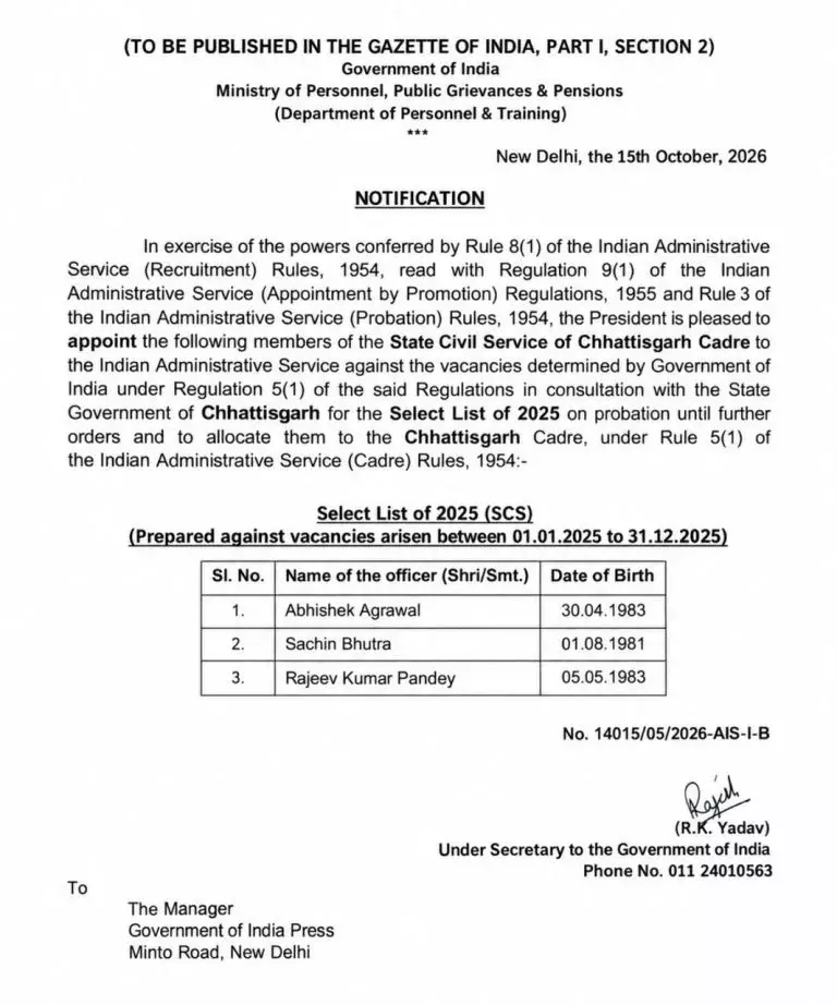 42320-untitled IAS Promotion : छत्तीसगढ़ के 3 राज्य प्रशासनिक सेवा अधिकारियों को मिला IAS कैडर, केंद्र सरकार ने जारी किया आदेश