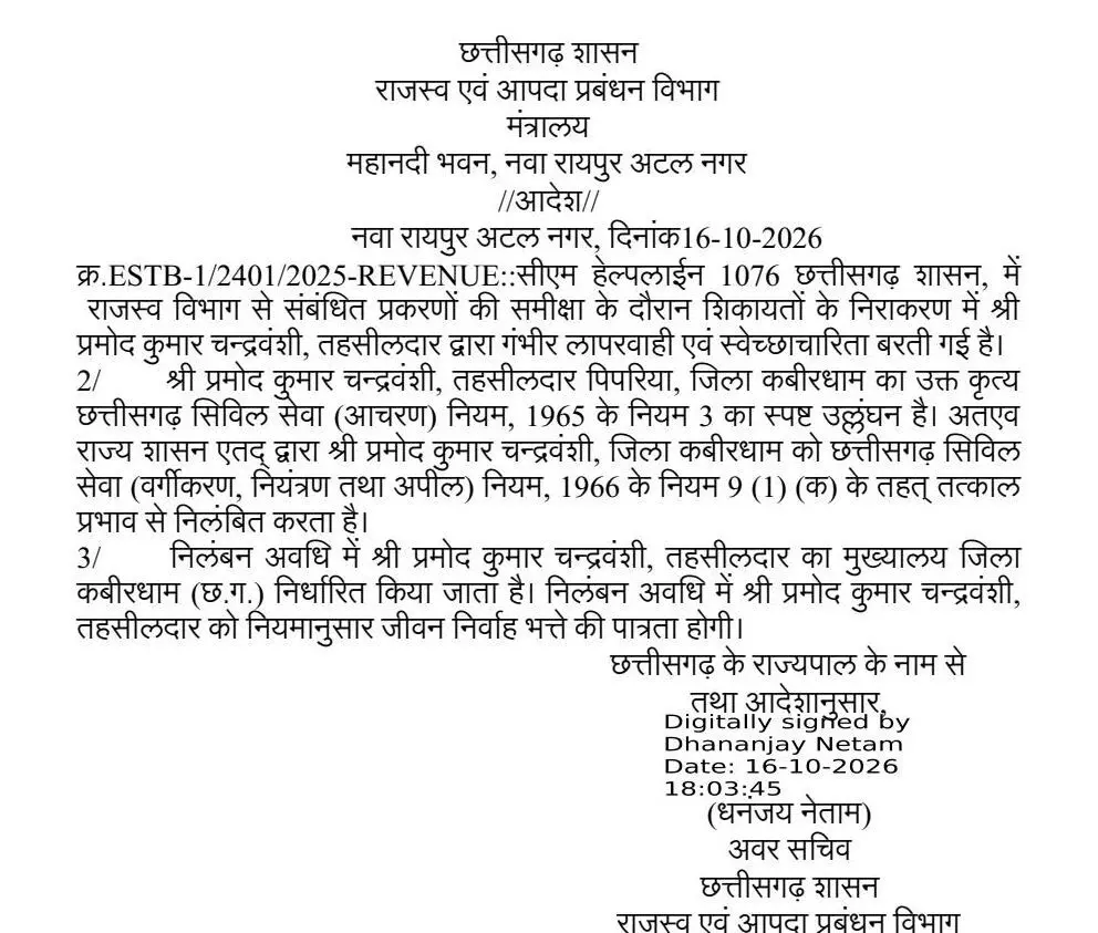 42388-264990b8-74b0-43c5-9101-79ee2f586754 Pipariya Tehsildar Suspended: सीएम हेल्पलाइन की शिकायतों के निवारण में लापरवाही, पिपरिया तहसीलदार सस्पेंड, देखें आदेश