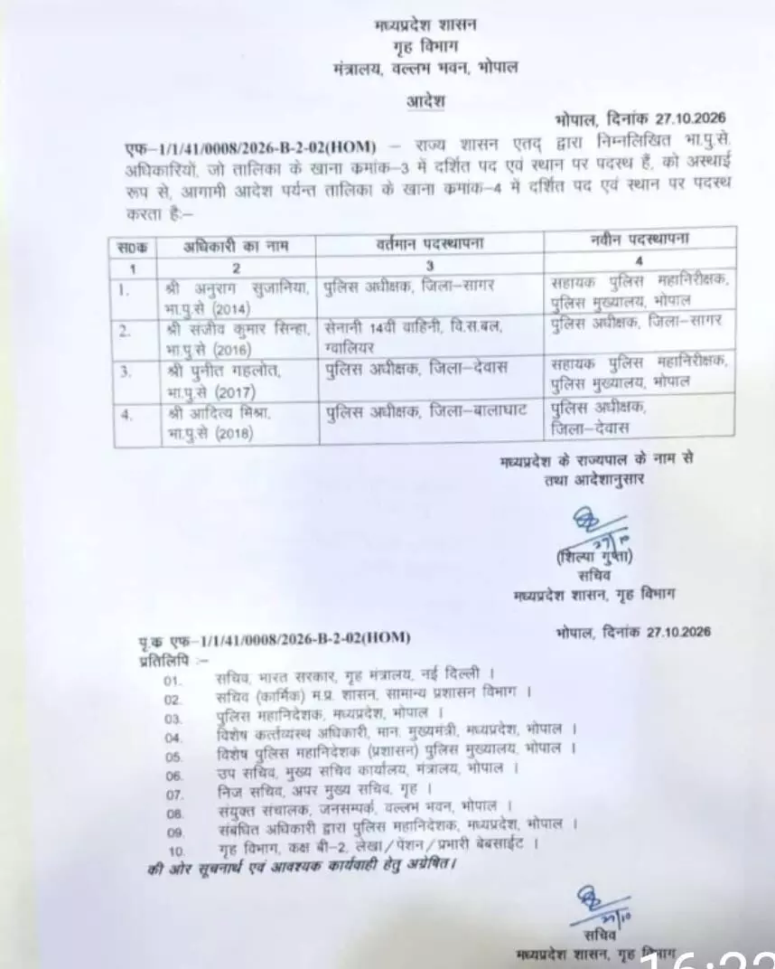 43258-whatsapp-image-2026-10-27-at-43217-pm MP Police Transfer: मध्य प्रदेश में बड़ा प्रशासनिक फेरबदल, देवास और सागर के SP हटाए गए
