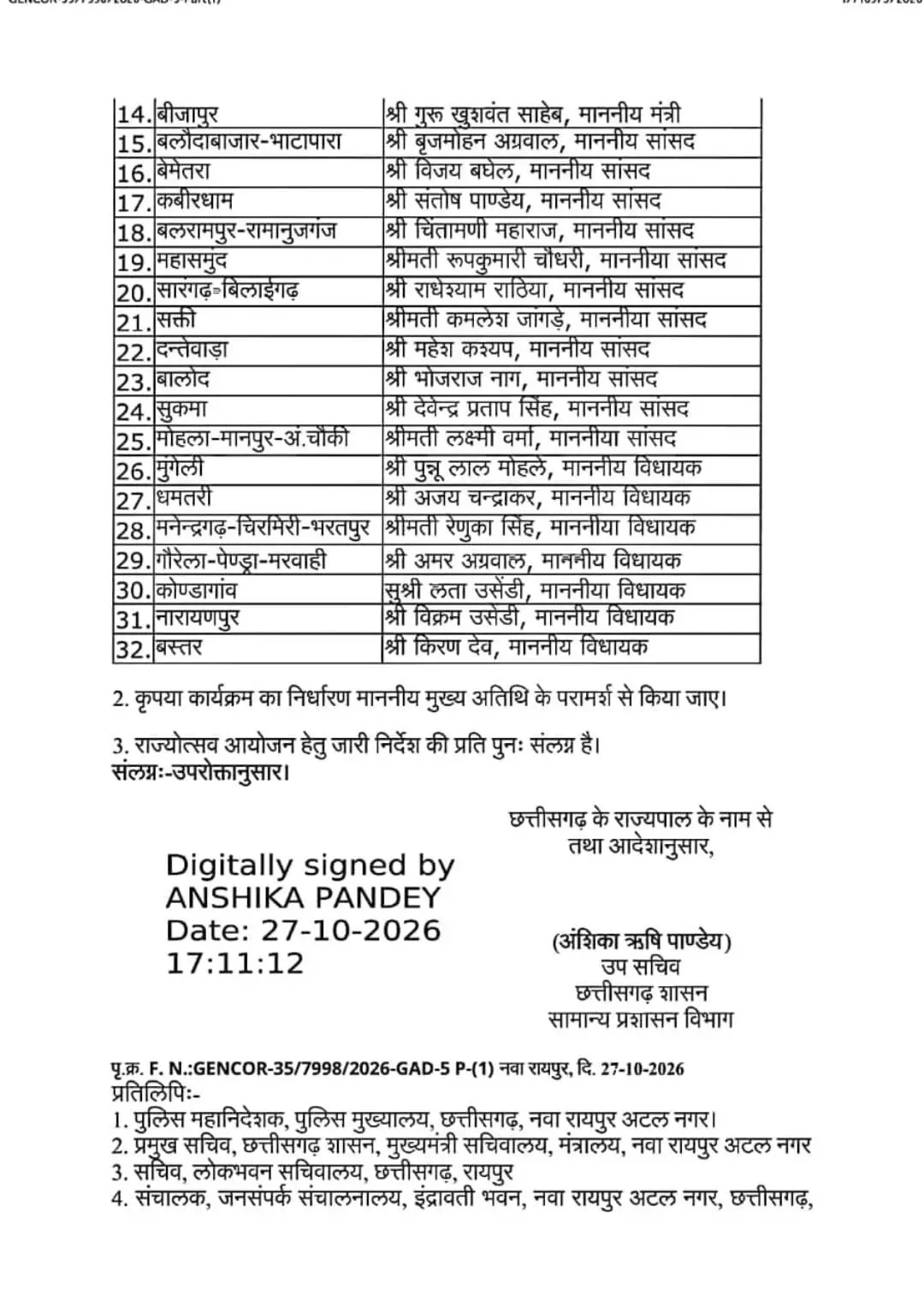 43286-d03659e6-fcf1-471e-9e02-23c2439f54c9 CG News : राज्योत्सव 2026 के लिए जिला मुख्यालयों में मुख्य अतिथि तय, 2 नवंबर को होंगे कार्यक्रम